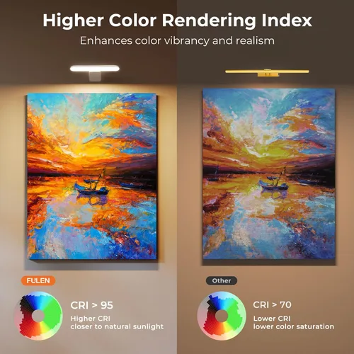 Vista 7 de FULEN Luces de Imagen a Pilas Recargables, Luces de Marco de Fotos para Pared, Luces de Pared LED Inalámbricas para Arte, Pinturas, Galería y Diana