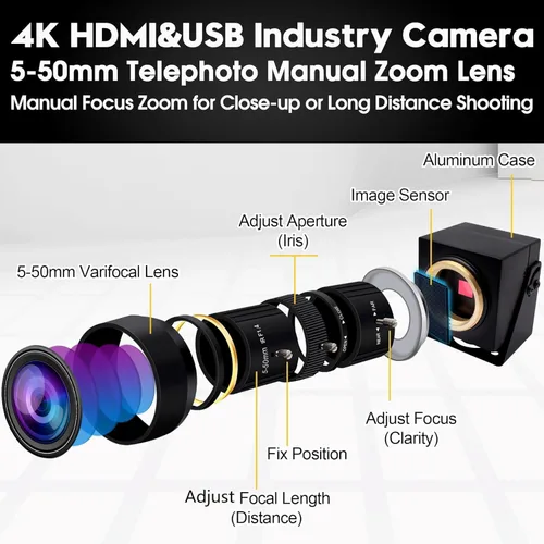 Vista 5 de ELP 4K USB HDMI USB Cámara Manual Zoom Webcam Enfoque Variable Cámara PC Mini Cámara de Cerca para Computadora H.264 Cámara de Seguridad USB Cámara