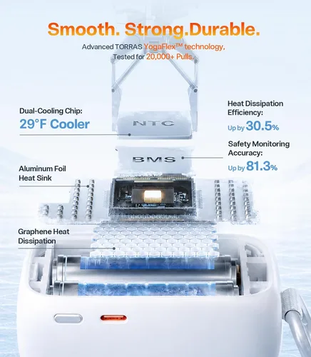 Vista 8 de TORRAS PearlGo - Banco de energía para iPhone Duo/18 Pro Max, 45 W rápido Blanco