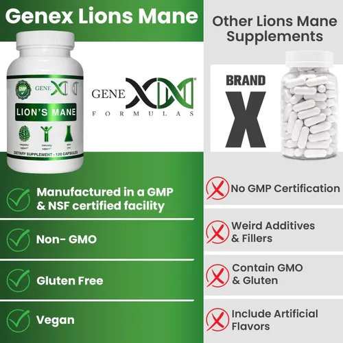 Vista 5 de Genex Formulas Suplemento de melena de león con extracto de melena de león 100% - Suplemento de apoyo cerebral nootrópicos 1000 mg/porción