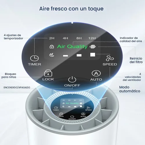 Vista 7 de Purificadores de aire para el hogar, habitación grande de hasta 1200 pies cuadrados, purificador de aire LUNINO H13 True HEPA para dormitorio