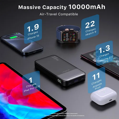 Vista 5 de JUOVI Banco de energía de carga rápida 10000mAh 35W Cargador portátil Paquete de batería pequeño con PD 3.0 y QC 4.0 Tipo-C USB-A Entrada Salida