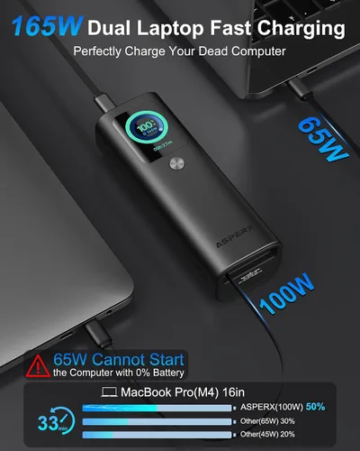 Vista 2 de AsperX Banco del poder del ordenador portátil, 165W 20,000mAh retractable Gris