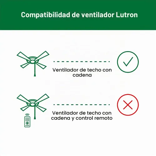 Vista 4 de Lutron Diva Control de ventilador de 3 velocidades, unipolar/3 vías, DVFSQ-F-WH, color blanco