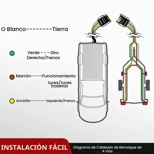 Vista 9 de Nilight Cable de extensión de alambre de remolque de 4 vías de 25 pies 14 Cable de extensión de remolque de 4 pines de 25 pies