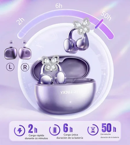 Vista 7 de Auriculares King Lucky de oído abierto con clip, auriculares inalámbricos Bluetooth 5.4 con micrófono, 50H de reproducción, llamada con ENC