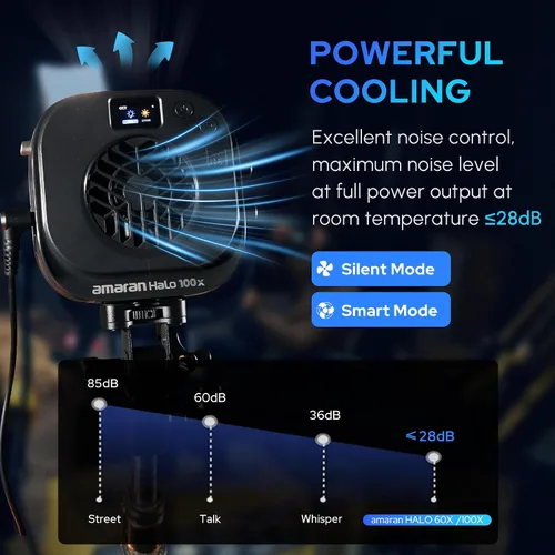 Vista 6 de Aputure Amaran Halo 60 x 63 W COB LED luz de video bicolor 2700k-6500k,3,270 lux @ 3.3 ft, luz de viaje ultracompacta, alimentación USB-C PD