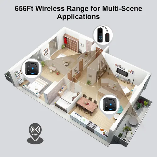 Vista 5 de Extensor de timbre inalámbrico con timbre de video, compatible con timbre de video Blink, fácil instalación, alarma fuerte