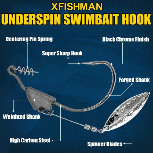 Vista 2 de Underspin-Jig-Heads-Swimbait-Hooks-with-Spinner Blades Pesca Anzuelos Pesados Paquete de 6