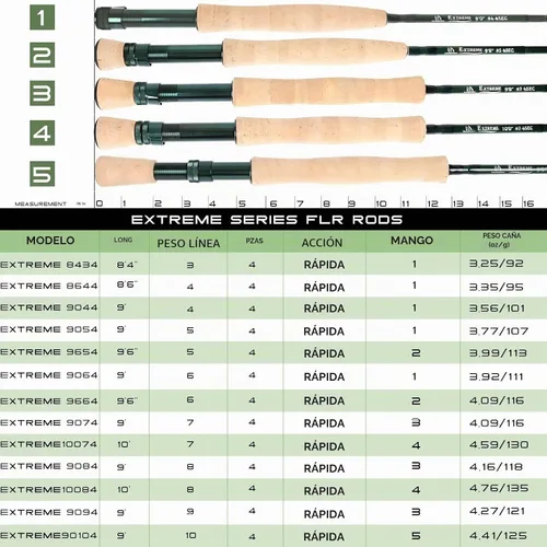Vista 3 de M MAXIMUMCATCH Maxcatch Extreme - Caña de pescar con mosca de grafito extremo, 4 piezas, 9 pies con carbono IM6 en blanco, guías cromadas duro