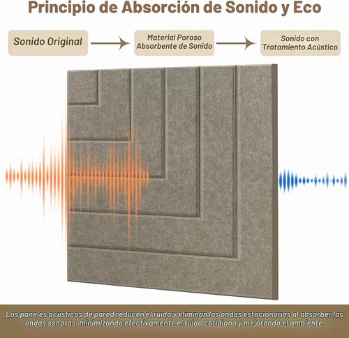 Vista 5 de Paquete de 6 paneles acústicos, paneles acústicos de 23.6 x 23.6 pulgadas para paredes, paneles decorativos autoadhesivos de amortiguación de sonido