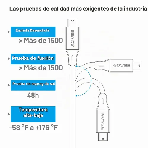 Vista 4 de AGVEE Cable USB-C a Mini USB de 1 pie, puntas terminales chapadas en oro, cable trenzado duradero Mini-B de 5 pines a Tipo-C para carga y datos OTG