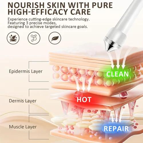 Vista 9 de Máquina profesional de belleza facial y corporal, dispositivo de ajuste de piel de alta frecuencia para reducción de arrugas y rejuvenecimiento