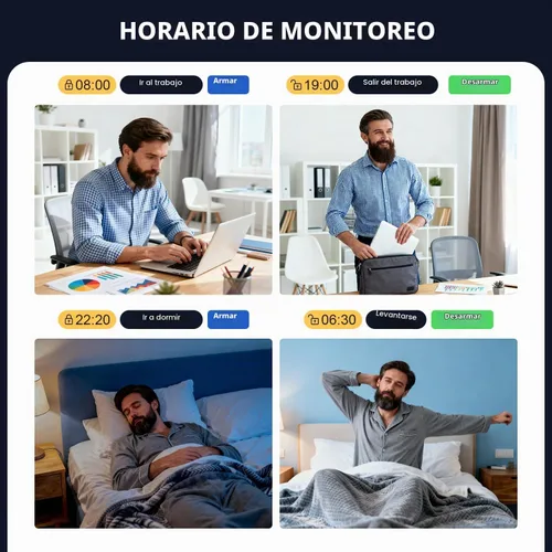 Vista 8 de Sistemas de alarma para el hogar LWOHSI con sensores de puerta y movimiento