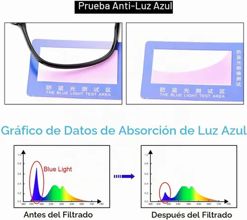 Vista 7 de MIRYEA Gafas de sol fotocrómicas antideslumbrantes fotocromáticas con bloqueo de luz azul para computadora 11679-negro - pata granate