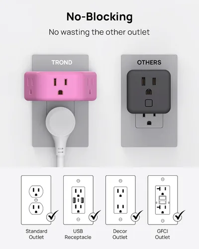 Vista 5 de TROND Extensor de salida con USB C, divisor de 3 salidas de CA con rotación de 360 + extensor de salida rosa con enchufes a tierra de 3 clavijas