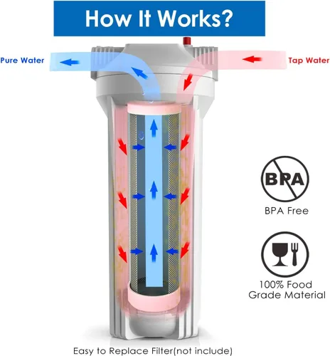 Vista 8 de SimPure Carcasa para filtro de agua para toda la casa, filtro de agua en línea para el hogar, filtro de sedimento universal de 10 pulgadas