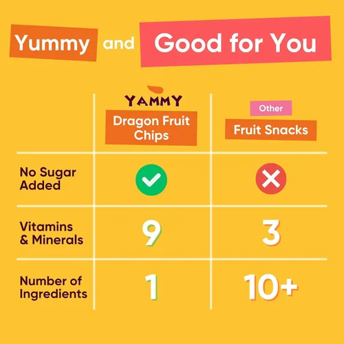 Vista 9 de Yammy Chips de fruta del dragón seca para refrescos (paquete de 5.6 oz, 4 unidades) - Como piezas de fruta del dragón liofilizada - Snack saludable