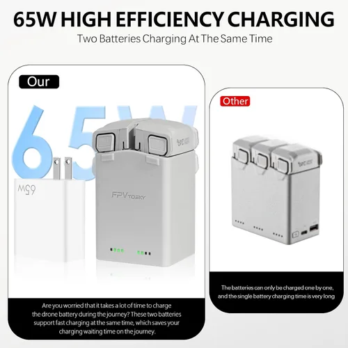 Vista 4 de AMAZEAR Cargador de batería para accesorios DJI Mini 5 Pro/Mini 4 3, DJI Mini5Pro Mini4/3 Series Hub de carga bidireccional con adaptador