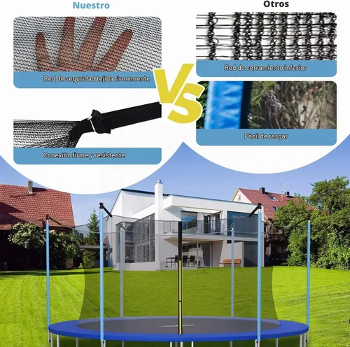 Vista 5 de Goplus Trampoline Net Replacement for 8FT 10FT 12FT 14FT 15FT 16FT Round Frame Trampolines, Weather-Resistant Breathable Safety Enclosure Net with