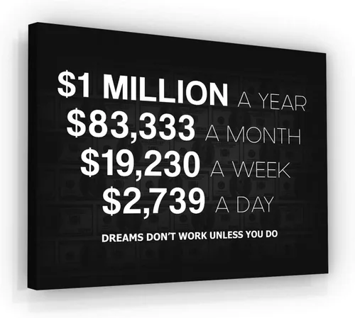 Vista 15 de NATVVA Lienzo con cita motivacional de How To Make 1,000,000 de dólares, arte de pared, póster de dinero, impresiones de pintura, pintura, obras