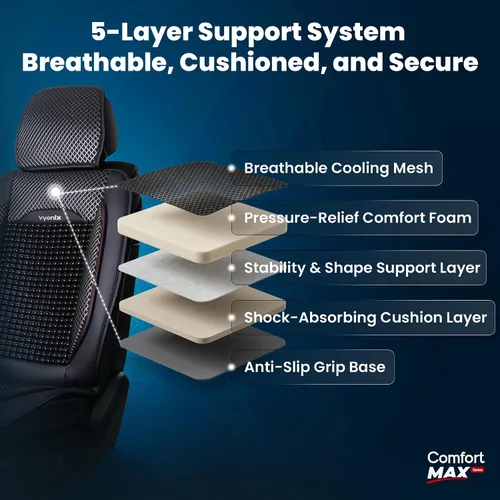 Vista 8 de Funda de asiento de automóvil con cuentas - Soporte de masaje de cuentas de madera con malla refrescante transpirable - Ajuste universal para sedán