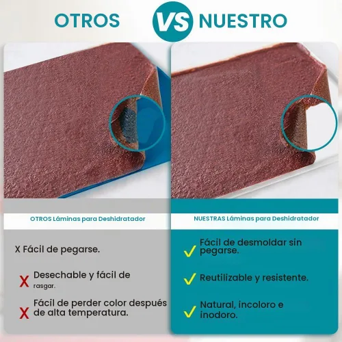Vista 5 de 8 bandejas deshidratadoras de alimentos de silicona con borde, 8 alfombrillas de malla para secadora, hojas deshidratadoras de silicona
