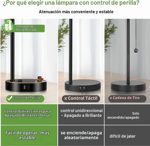 Vista 6 de Juego de 2 lámparas de mesa industriales negras y doradas con puerto USB, lámparas de noche regulables totalmente continuas para dormitorios Vidrio