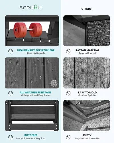 Vista 5 de SERWALL Juego de mesa de comedor de 7 piezas, muebles de comedor de polietileno de alta densidad para exteriores con agujero para paraguas y 6 Negro