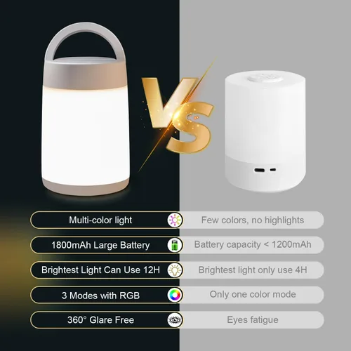 Vista 4 de Luz nocturna para bebé, lámpara de noche táctil LED portátil para niños y adultos, lactancia, ayuda para dormir, lámpara de lactancia recargable por