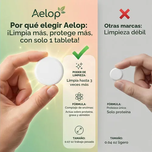 Vista 6 de 180 tabletas para lavar botellas, tabletas de detergente a base de plantas compatibles con Baby Brezza, Momcozy Grownsy, Papablic y todos