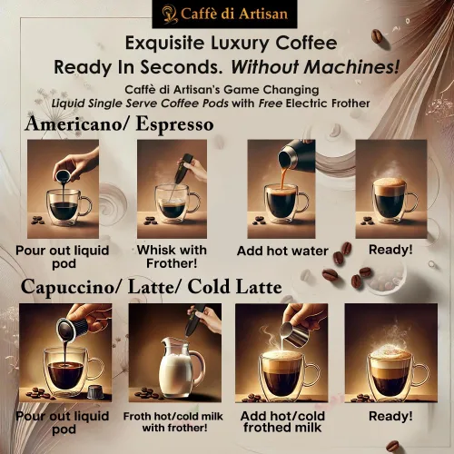 Vista 2 de Caffè di Artisan Cápsulas de café líquido de una sola porción que cambian el juego – Brezè – Tostado oscuro Intensidad – Fuerte, sin máquina. Todo