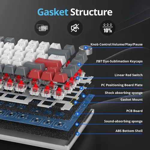 Vista 3 de Junta de teclado 75% montada con almohadillas absorbentes de sonido, teclado mecánico RGB compacto de 82 teclas con cable para juegos, enchufe