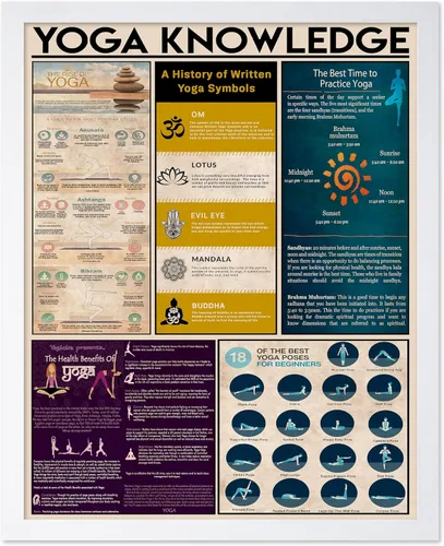 Vista 58 de Poster Master Póster de conocimiento de preparación de café, impresión de preparación de café, ilustración de alimentos y bebidas, impresión