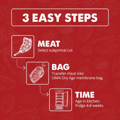 Vista 6 de UMAi Dry Bolsa de envejecimiento para filetes, paquete de 3, bolsas secas para carne, pechuga o hueso hasta 14-20 libras, bolsas para refrigerador