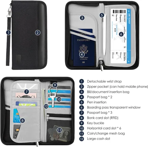 Vista 7 de Boonbery Cartera de pasaporte familiar con bloqueo RFID para 4-6 mujeres y hombres, organizador de documentos de viaje impermeable, funda