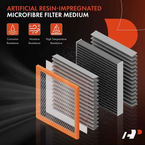 Vista 3 de A-Premium Filtro de aire de motor de 2 piezas compatible con Land Rover Range Rover 1995-2002, Discovery 2000-2004, Freelander 2002-2005, repuesto #