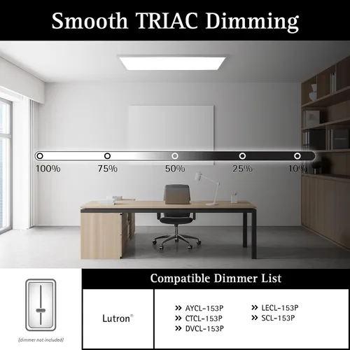 Vista 4 de Panel de Luz de Techo de Montaje en Superficie Ultralux de 1x4 pies – Delgado, Iluminado por los Bordes, Panel Plano de Montaje al Ras para Cocina