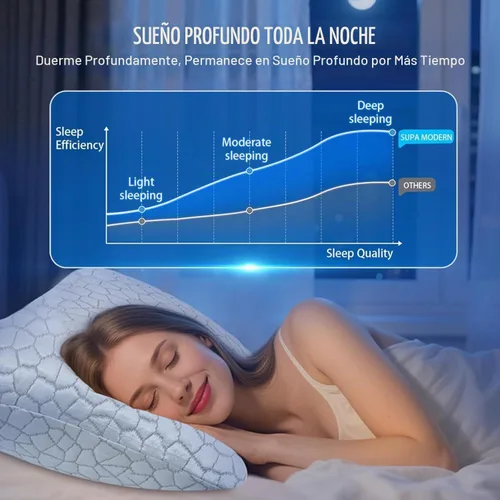 Vista 7 de Almohadas para dormir de lado para adultos, paquete de 2, almohada cervical para dormir de lado, almohada refrescante con diseño ergonómico Blanco
