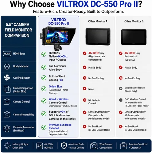 Vista 3 de VILTROX DC-550 Pro ii 5.5" 1400 Nits 4K60 HDMI 2.0 Monitor de cámara