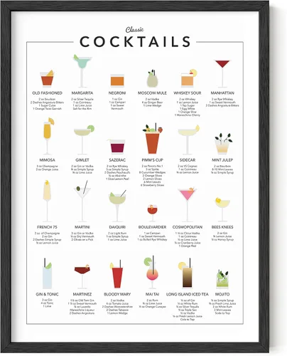 Vista 9 de RipGrip Impresión artística de pared de mixología de cóctel para bar, con temática de barra de alcohol, cocina, hogar, oficina, apartamento