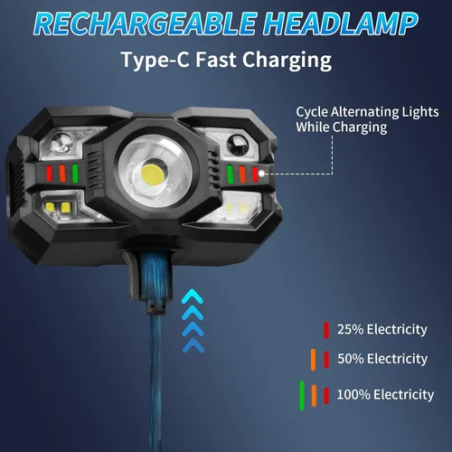 Vista 4 de Staaricc Paquete de 2 faros LED recargables, súper brillantes para adultos