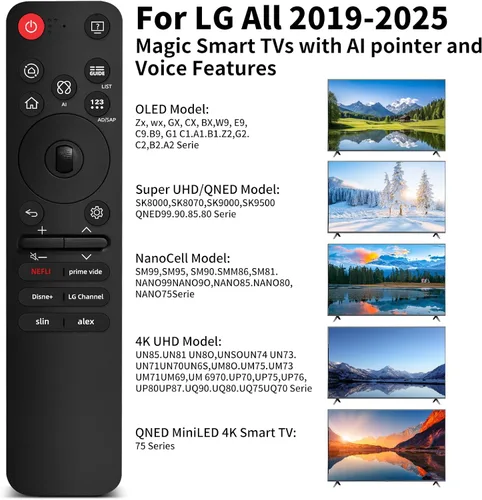 Vista 2 de Nuevo reemplazo MR25GA para control remoto LG TV para todos los televisores LG: OLED, QNED, UHD, LED, LCD (2019-2025), incluye AI, puntero y función
