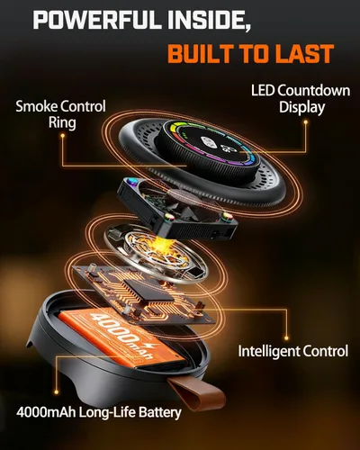 Vista 4 de Kit de ahumador eléctrico de whisky con niveles de humo ajustables y anillo de temporizador LED, kit de ahumador de cóctel recargable con 6 virutas