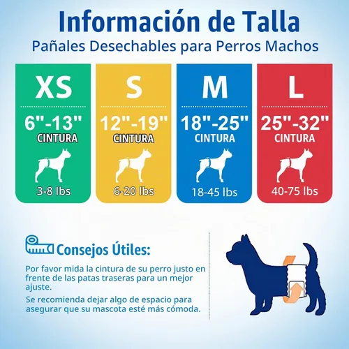 Vista 6 de Pet Soft Pañales desechables para perros machos, con indicador de humedad, ultra absorbentes, cómodos para incontinencia micción excitable, 50