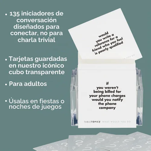 Vista 3 de TABLETOPICS ¿qué harías?: preguntas para iniciar grandes conversaciones
