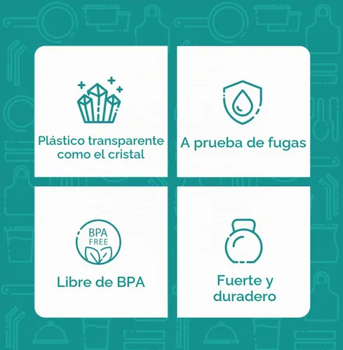 Vista 4 de GUSTO 25 botellas de jugo de plástico reutilizables con tapas, etiquetas, cepillo y embudo de silicona, botellas de plástico transparente con tapas