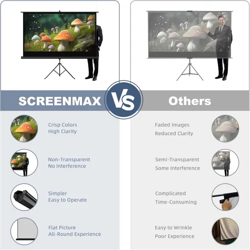Vista 2 de Pantalla de Proyector para Exteriores con Trípode de Soporte, Pantalla de Proyector Portátil Desplegable para Interiores, Pantalla de Proyección