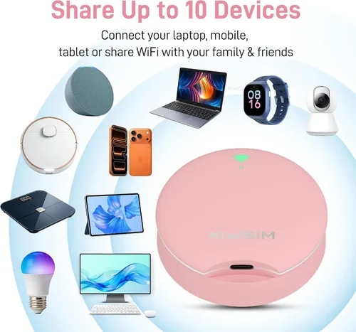 Vista 2 de KiwiSIM Hotspot móvil 4G LTE, dispositivo portátil WiFi 6 con datos de 10 GB durante 30 días, compatible con AT&T, T-Mobile, Verizon, sin contrato