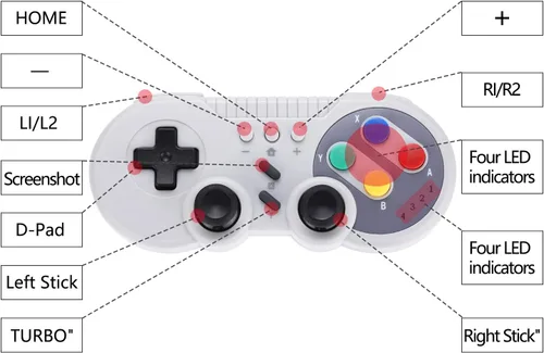 Vista 4 de PowerLead Wireless Pro Game Controller for Switch USB Classic Controller Joystick for Windows PC
